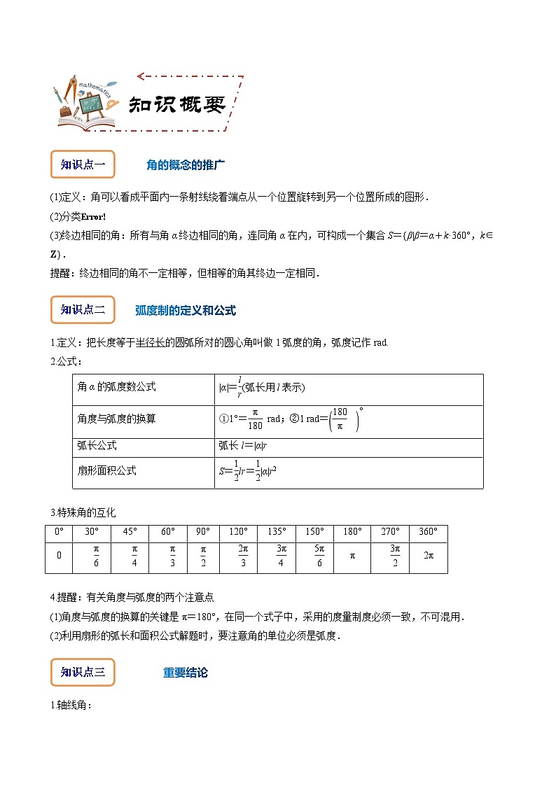 人教A版数学高一必修第一册 专题5.1 任意角与弧度制(讲+练14大考点)02