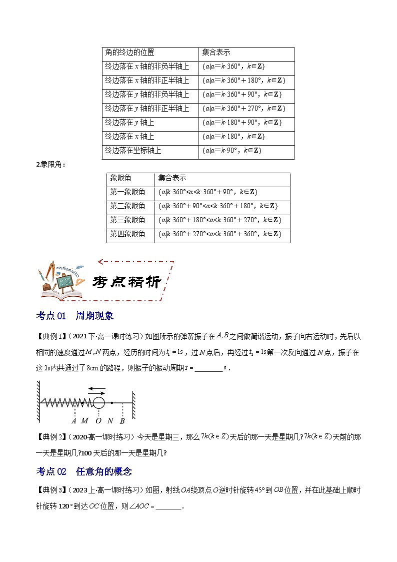 人教A版数学高一必修第一册 专题5.1 任意角与弧度制(讲+练14大考点)03