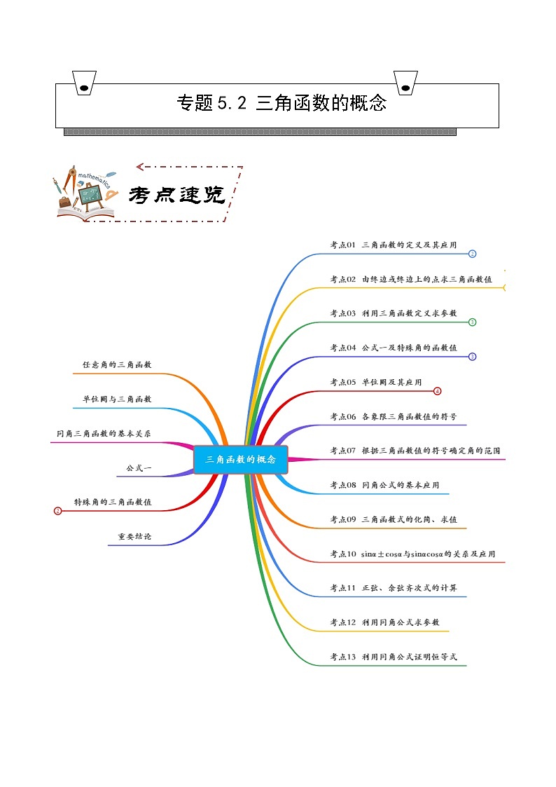 人教A版数学高一必修第一册 专题5.2 三角函数的概念(讲+练12大考点)01