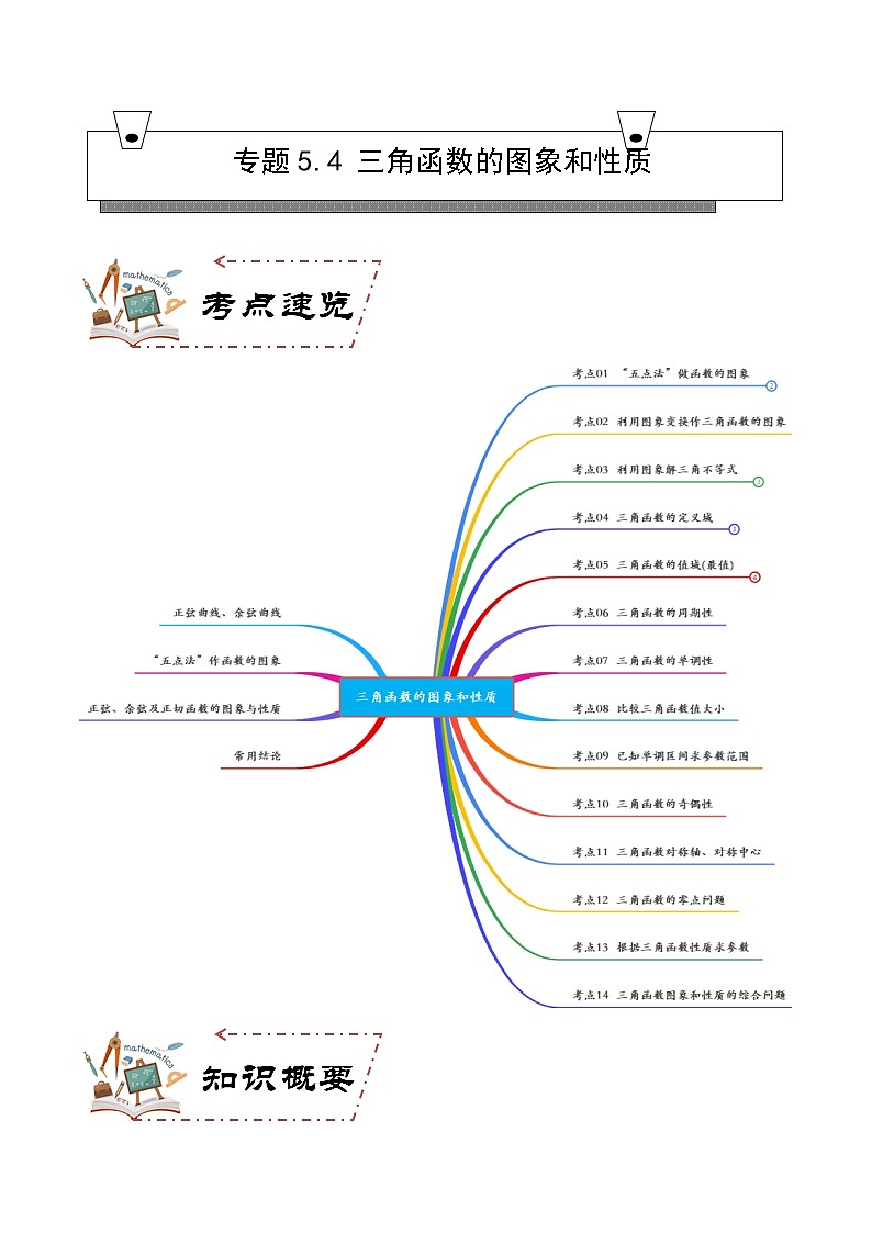 人教A版数学高一必修第一册 专题5.4 三角函数的图象和性质(讲+练14大考点)01