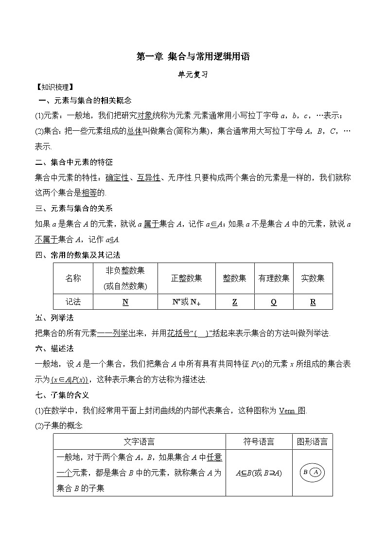 人教B版数学高一必修第一册 第一章 集合与常用逻辑用语 单元复习 知识梳理01