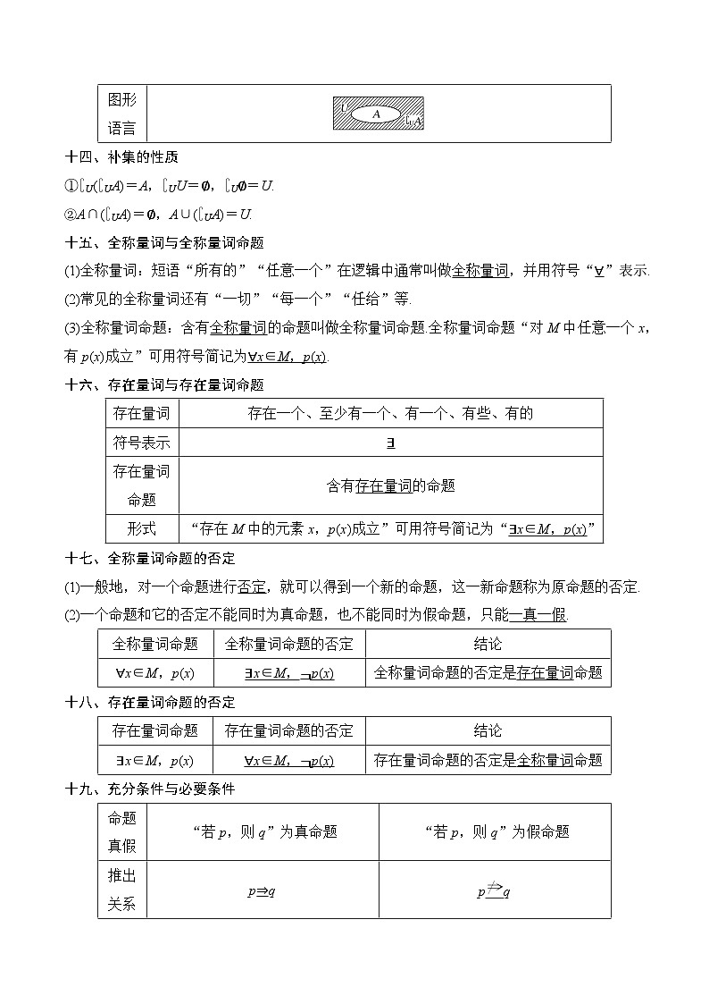 人教B版数学高一必修第一册 第一章 集合与常用逻辑用语 单元复习 知识梳理03