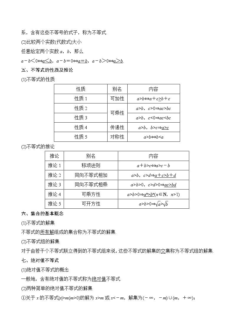 人教B版数学高一必修第一册 第二章 等式与不等式 单元复习 课件02