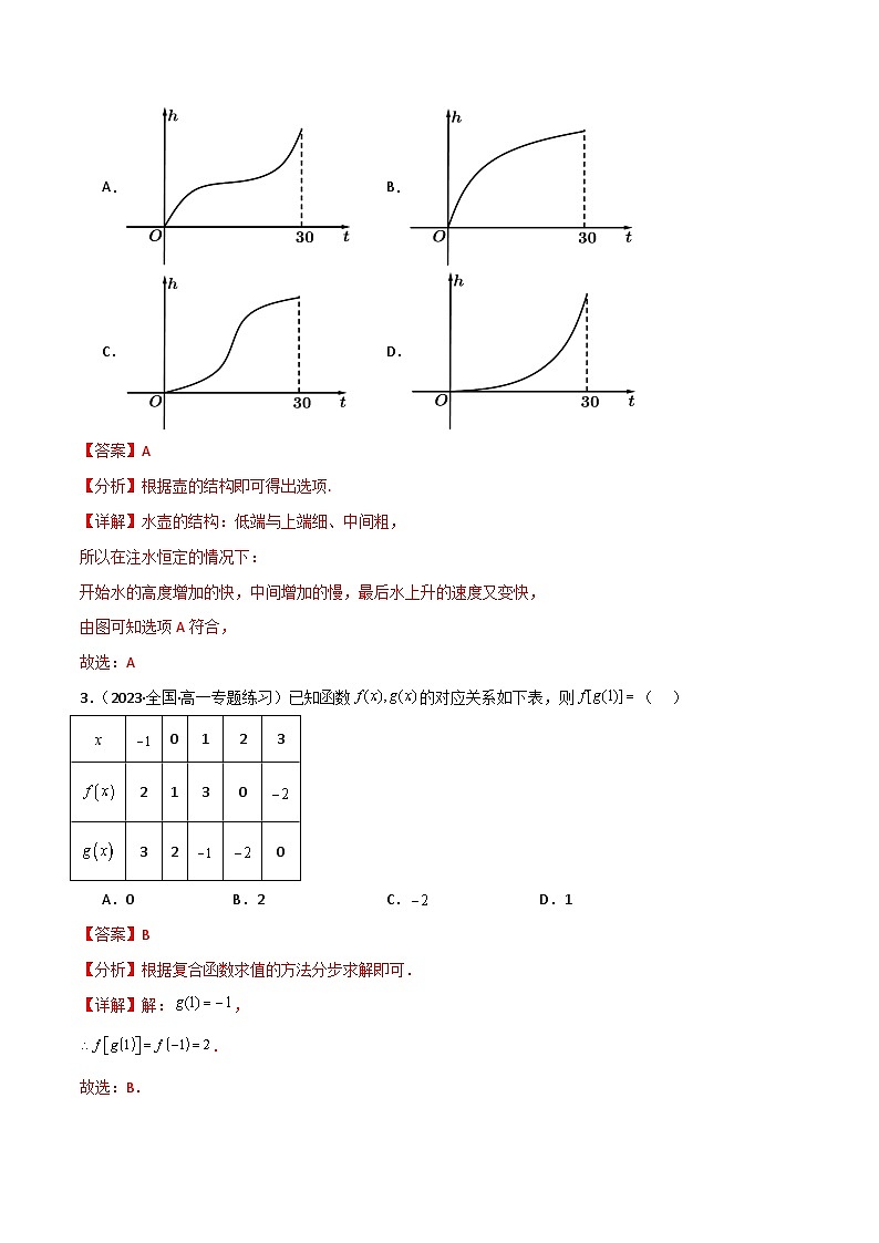 人教B版数学高一必修第一册 3.1.1 函数及其表示方法（第2课时）分层练习02