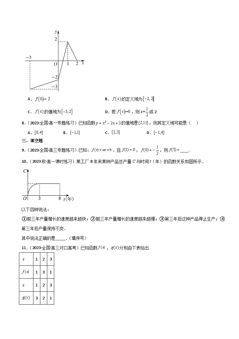 人教B版数学高一必修第一册 3.1.1 函数及其表示方法（第2课时）分层练习03