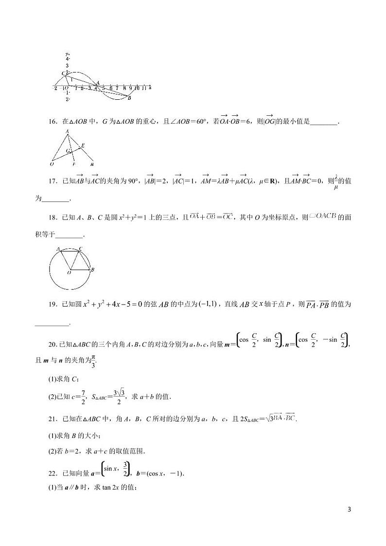 高中数学知识清单-专题08 平面向量（原卷+解析版）03