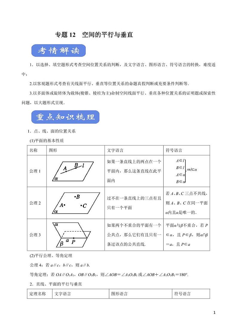 高中数学知识清单-专题12 空间的平行与垂直（考点解读）（原卷+解析版）01