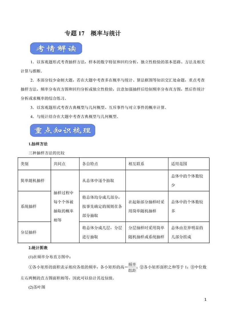 高中数学知识清单-专题17 概率与统计（考点解读）（原卷+解析版）01