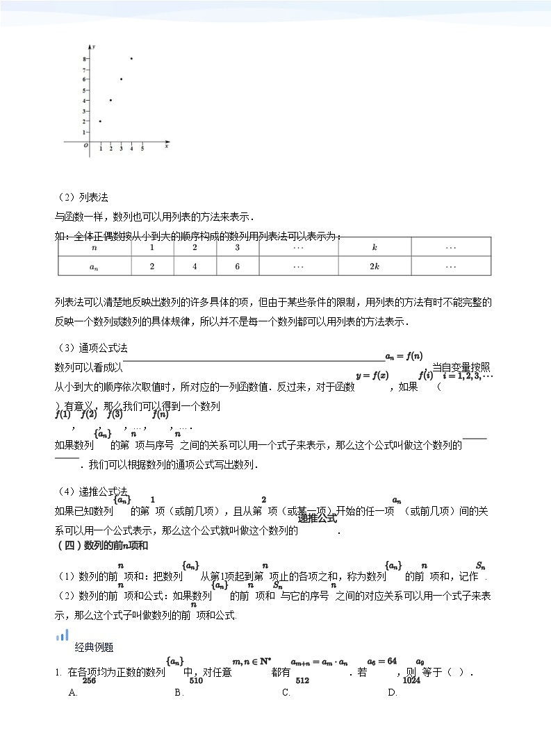 人教A版（2019）高中数学选修二讲义01 数列与等差数列03