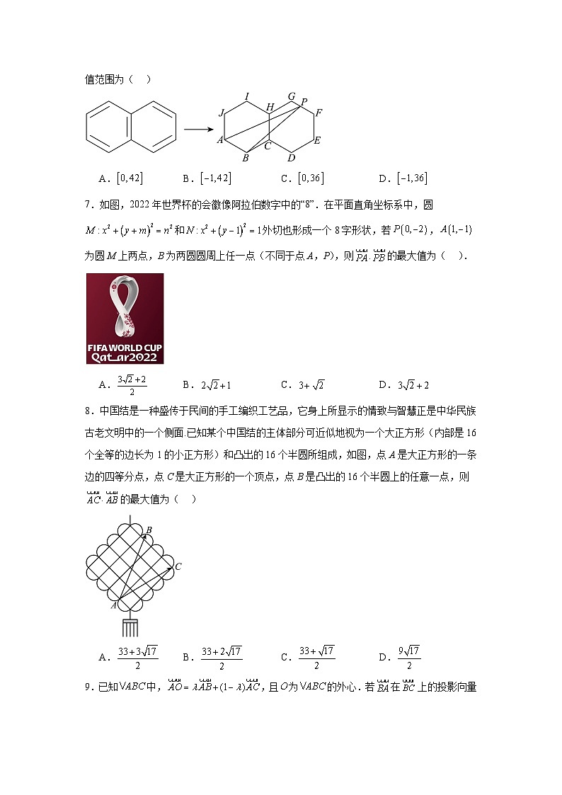 压轴题06向量、复数压轴题十六大题型汇总-2第2页