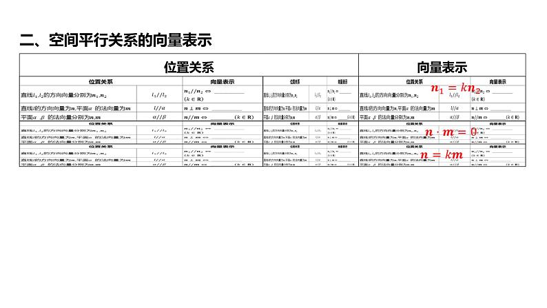 2025年高考数学一轮复习 第八章-第六节-第1课时 空间平行、垂直与距离问题【课件】06
