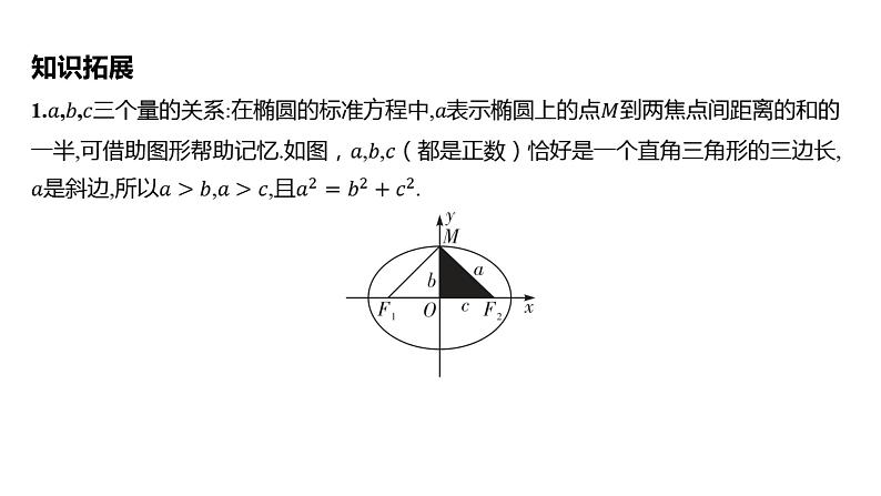 2025年高考数学一轮复习 第九章 -第五节 -第1课时 椭圆及其标准方程【课件】第7页