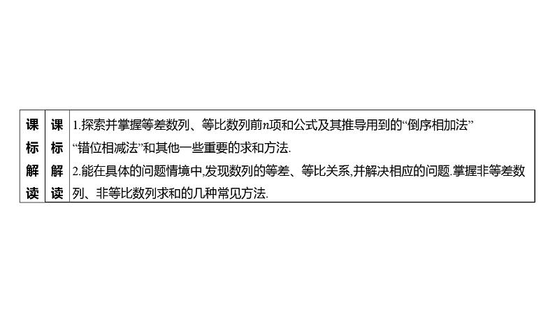 2025年高考数学一轮复习 第六章 数列-第四节 数列求和【课件】03