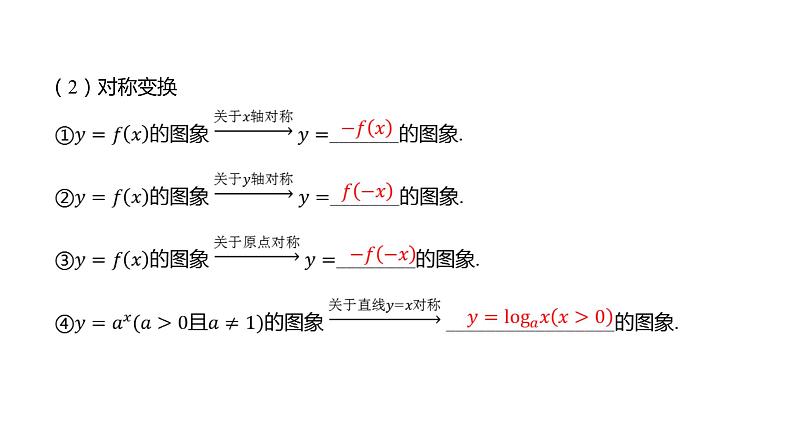 2025年高考数学一轮复习 第三章 -第七节 函数的图象【课件】07