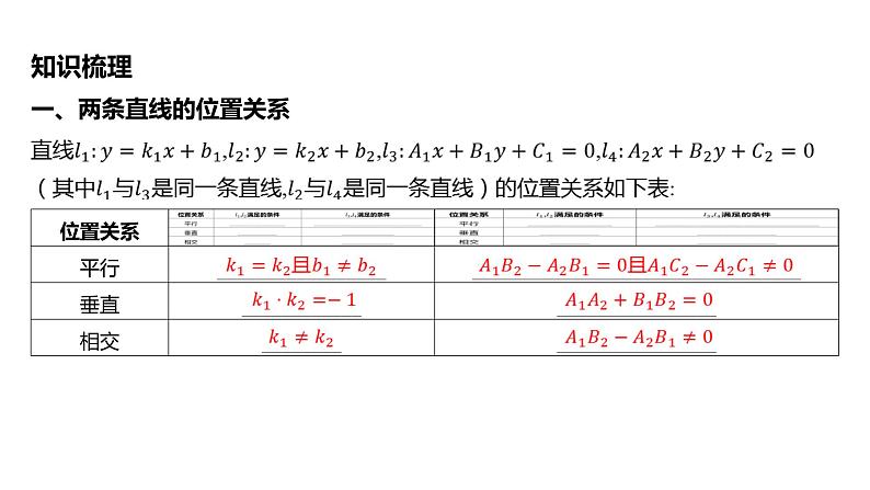 2025年高考数学一轮复习 第九章 -第二节 两条直线的位置关系【课件】第5页