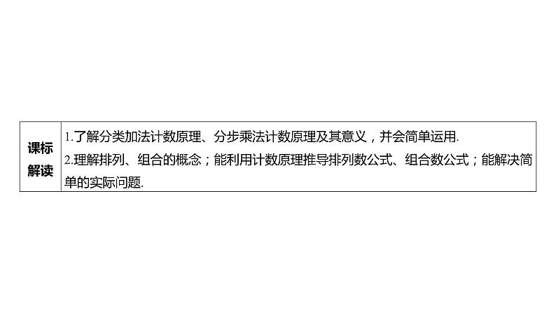 2025年高考数学一轮复习 第十一章 -第一节 两个基本计数原理、排列与组合【课件】第3页