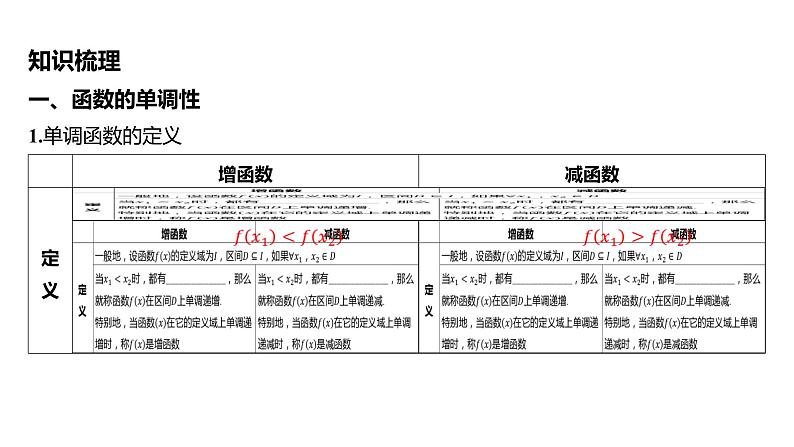 2025年高考数学一轮复习 第三章-第二节 函数的单调性与最值【课件】第5页