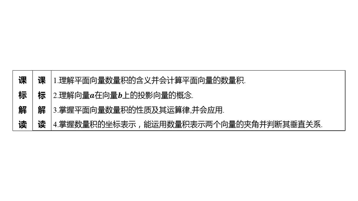 2025年高考数学一轮复习 第七章 -第三节 平面向量的数量积【课件】第3页