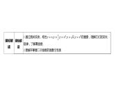 2025年高考数学一轮复习 第三章 -第四节 二次函数与幂函数【课件】