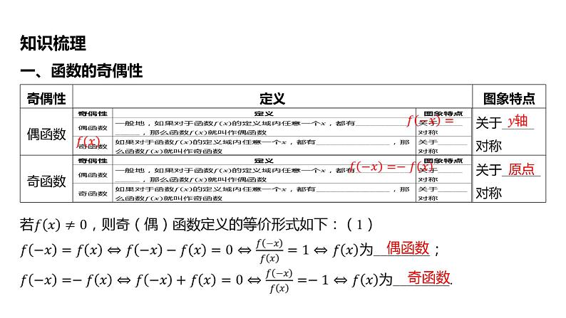 2025年高考数学一轮复习 第三章 -第三节 函数的奇偶性、周期性与对称性【课件】第5页