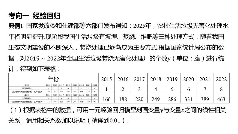 2025年高考数学一轮复习 第十一章 -第1课时 回归分析与独立性检验【课件】第2页