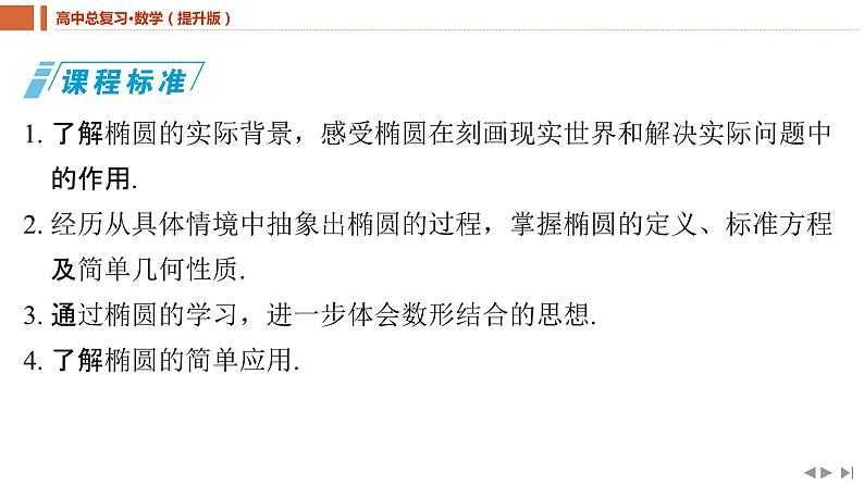 2025年高考数学一轮复习-8.5-椭 圆【课件】02