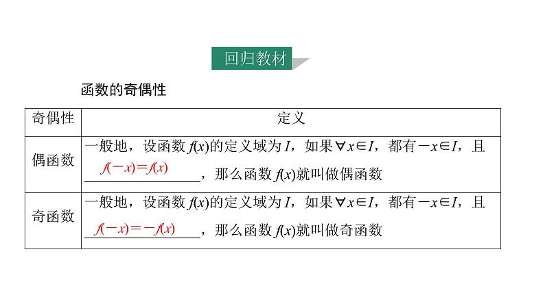 2025年高考数学一轮复习-第3课时-函数的奇偶性、周期性【课件】03
