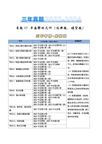 专题05 平面解析几何（选择题、填空题）（十三大考点）-【好题汇编】三年（2022-2024）高考数学真题分类汇编（全国通用）