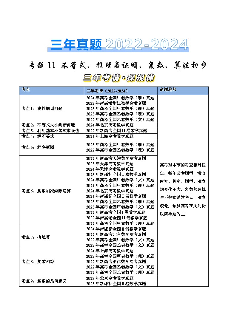 专题11 不等式、推理与证明、复数、算法初步（九大考点）（原卷版）第1页