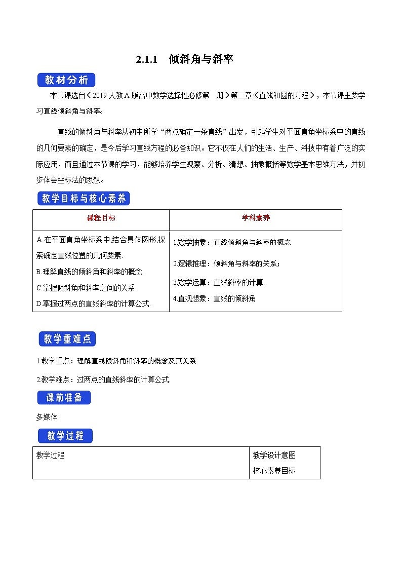高中数学人教A版选择性必修第一册2.1.1 倾斜角与斜率教案 2024-2025学年01