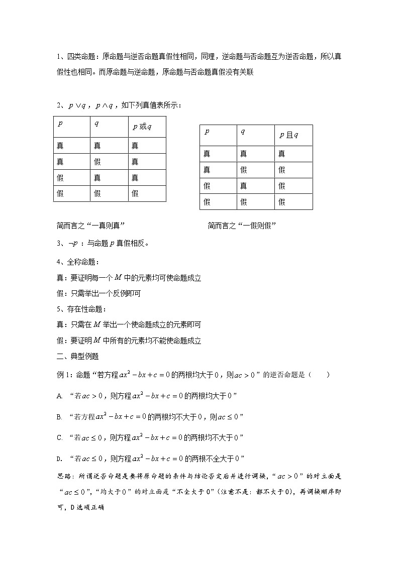 高中数学讲义微专题01  命题形式变化及真假判定第2页
