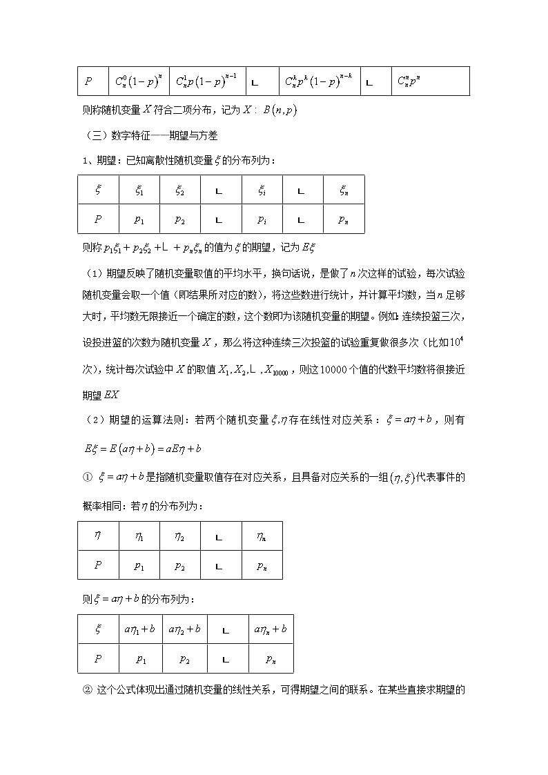 高中数学讲义微专题87  离散型随机变量分布列与数字特征第3页