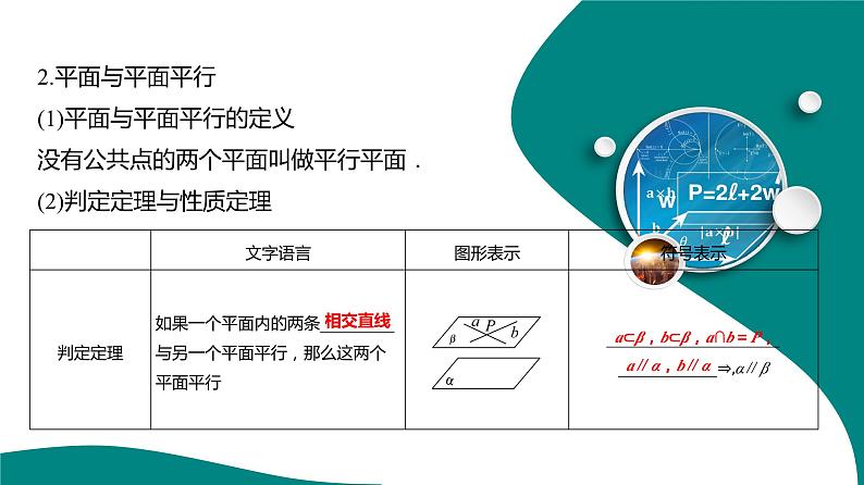 2025年高考数学一轮复习-8.3-空间直线、平面的平行与垂直【课件】06