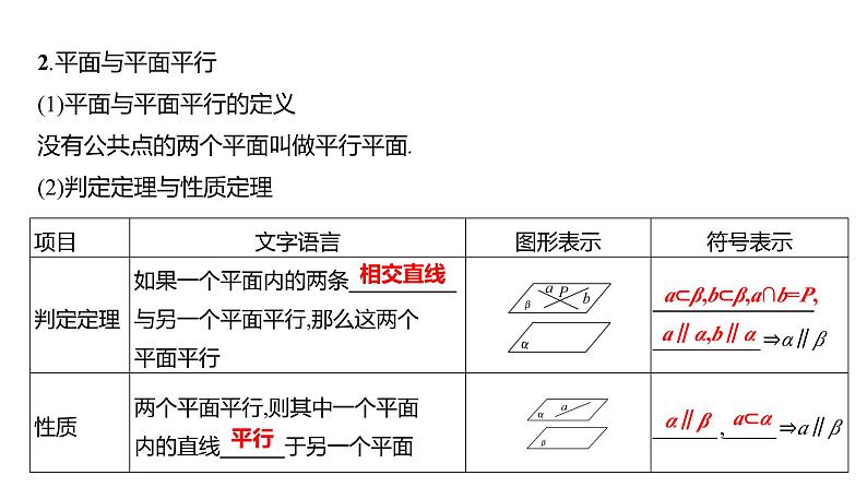 2025年高考数学一轮复习-第八章-第三节-空间直线、平面的平行【课件】第7页