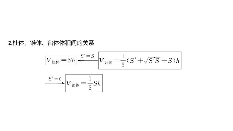2025年高考数学一轮复习-第八章-第一节-第2课时-空间几何体的表面积和体积【课件】第7页