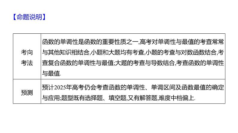 2025年高考数学一轮复习-第三章-第二节-第1课时-函数的单调性与最值【课件】第3页