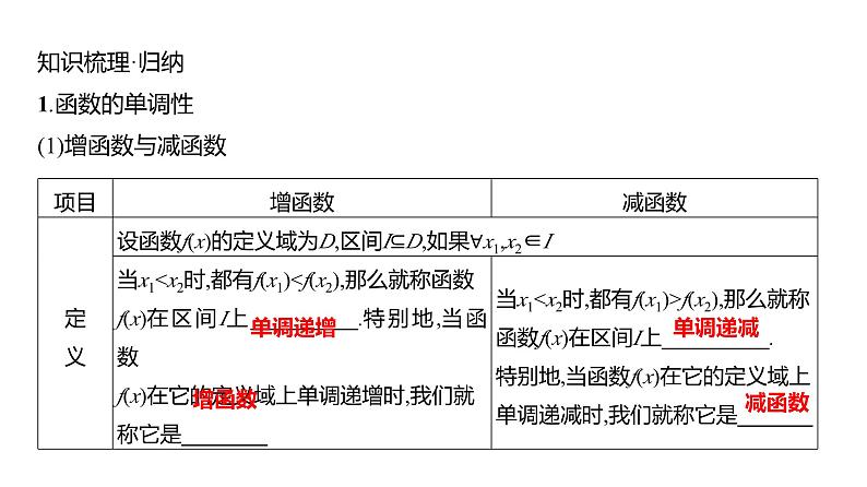 2025年高考数学一轮复习-第三章-第二节-第1课时-函数的单调性与最值【课件】第5页