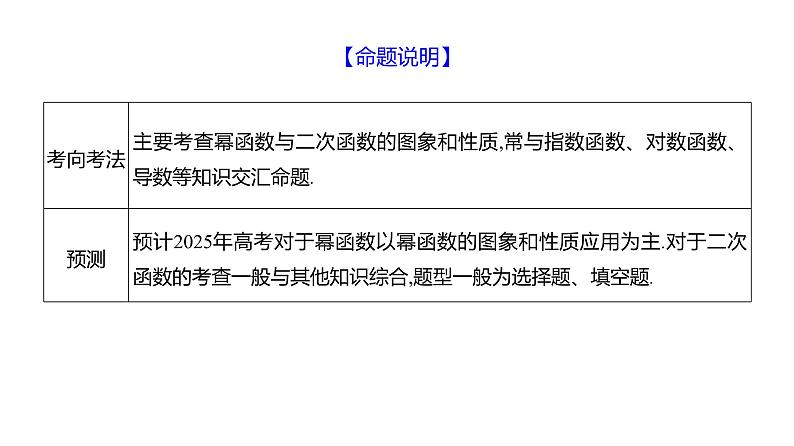 2025年高考数学一轮复习-第三章-第三节-二次函数与幂函数【课件】第3页