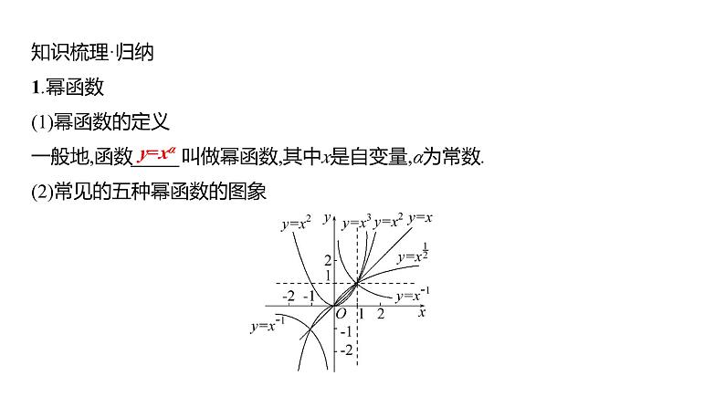 2025年高考数学一轮复习-第三章-第三节-二次函数与幂函数【课件】第5页