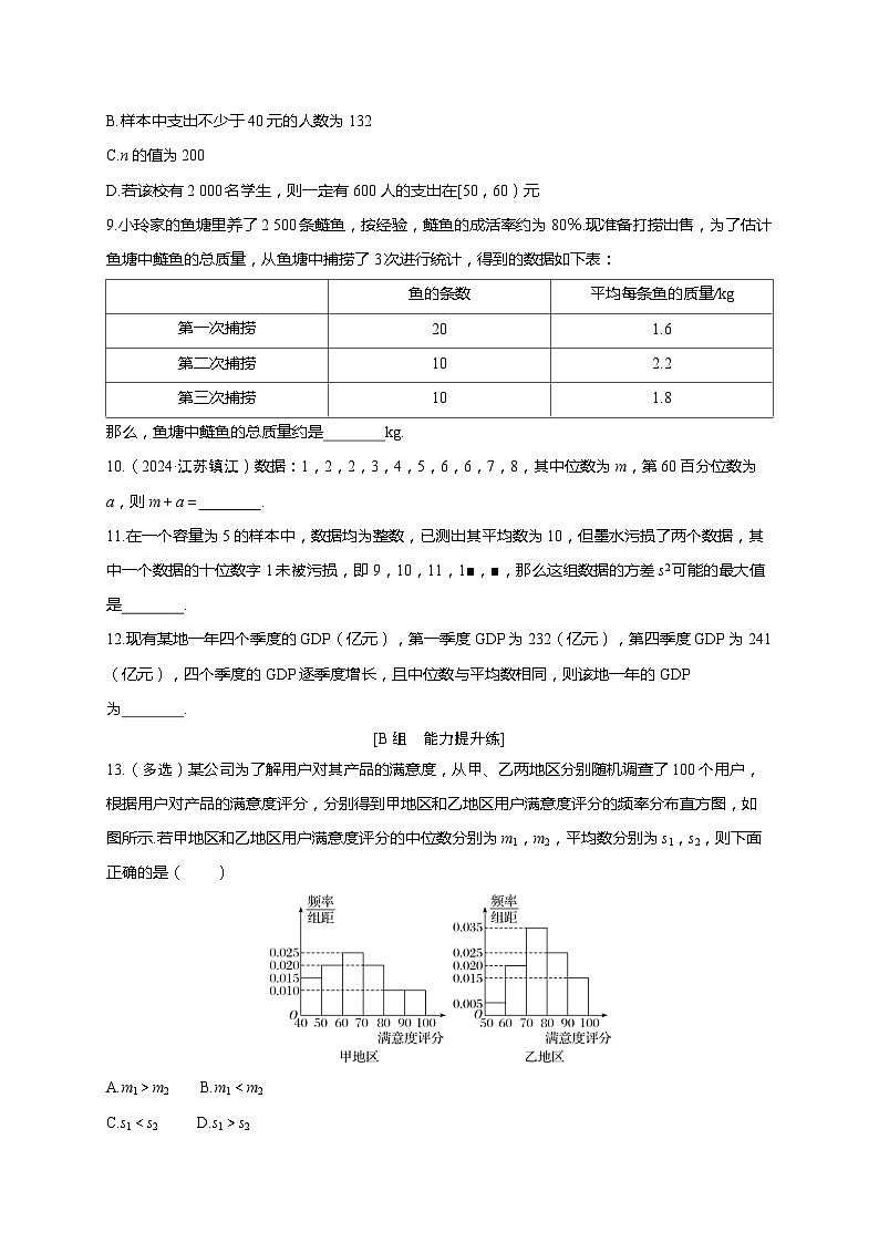 2025年高考数学一轮复习-第十一章-第二节 统计图表、用样本估计总体-课时作业【含解析】第3页