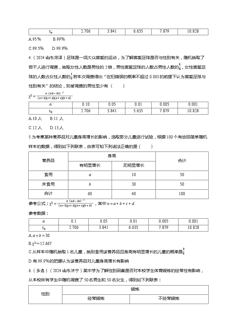 2025年高考数学一轮复习-第十一章-第四节 列联表与独立性检验-课时作业【含解析】第2页