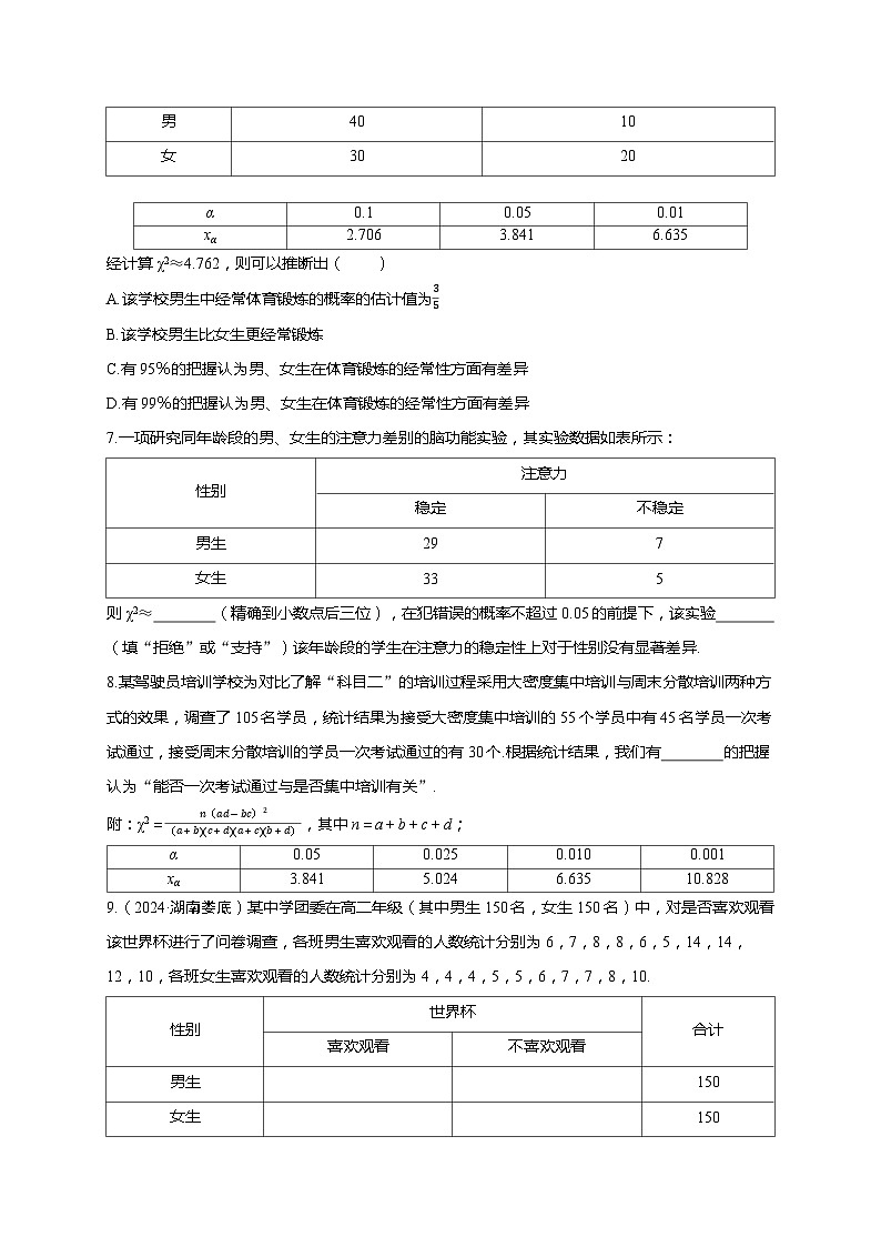 2025年高考数学一轮复习-第十一章-第四节 列联表与独立性检验-课时作业【含解析】第3页