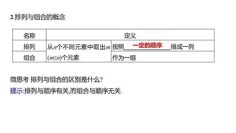 2025年高考数学一轮复习-第十一章-第一节-排列与组合【课件】第4页