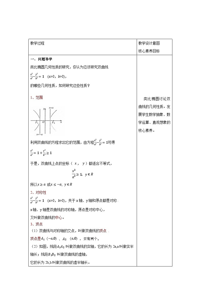 高中数学人教A版选择性必修第一册3.2.2 双曲线的简单几何性质（1）教案 2024-2025学年02