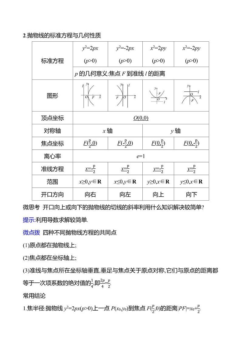 2025年高考数学一轮复习-第九章-第七节-抛物线【导学案】第2页