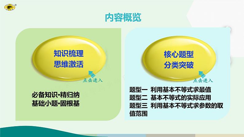 2025年高考数学一轮复习-2.2-基本不等式【课件】第2页