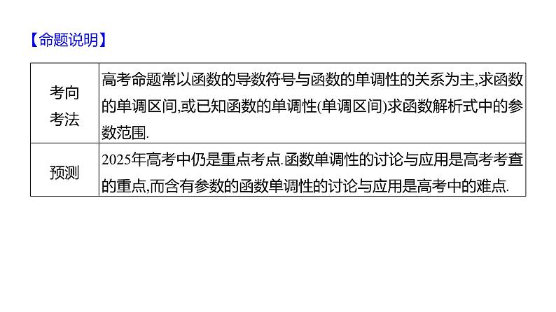 2025年高考数学一轮复习-4.2-导数与函数的单调性【课件】第3页