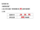 2025年高考数学一轮复习-5.1-任意角和弧度制及三角函数的概念【课件】