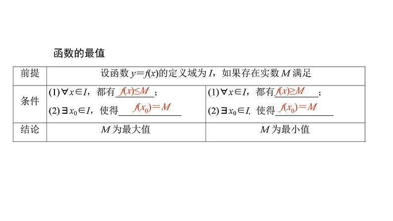 2025年高考数学一轮复习-第2课时-函数的单调性和最值【课件】第5页