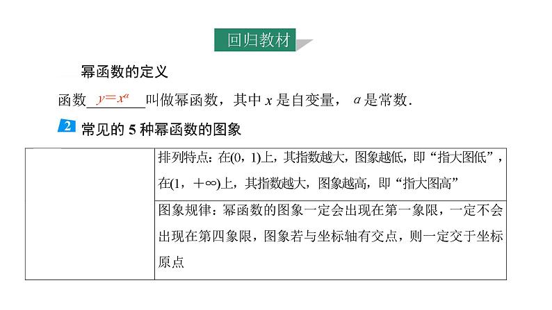 2025年高考数学一轮复习-第4课时-幂函数与指、对数式的运算【课件】第3页